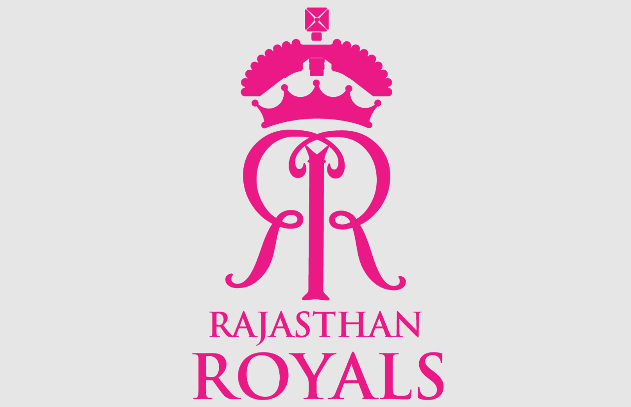 Rajasthan Royals Team