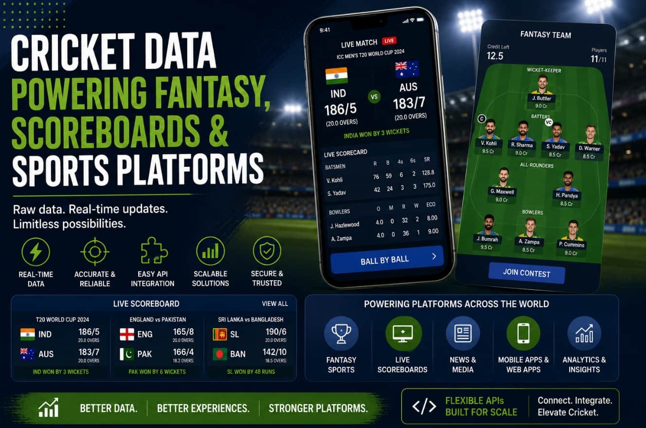 How AI Is Increasing the Demand for Reliable Cricket APIs
